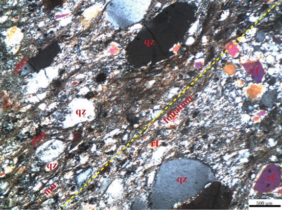 Petrography Analysis
